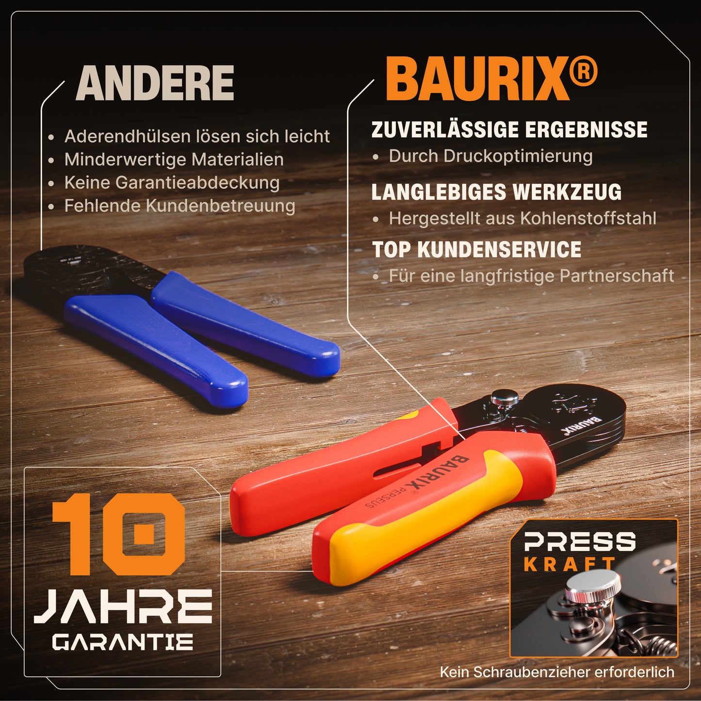 Crimpzange für Aderendhülsen (Vierkant)