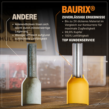 Aderendhülsen-Sortiment 1200 Stück