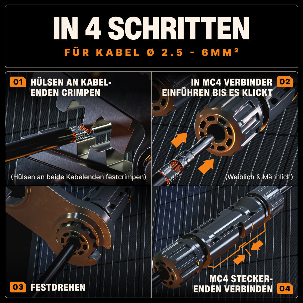 Solar Crimpzange Set für PV Kabel 2,5–6 mm² mit Solar Stecker & Werkzeug